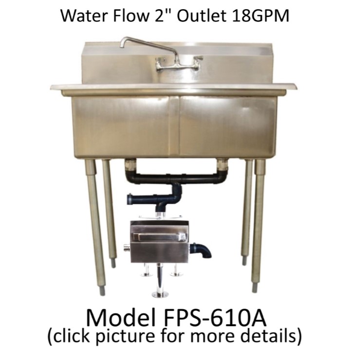 Trash Interceptor for Floor Drains Commercial Strainers